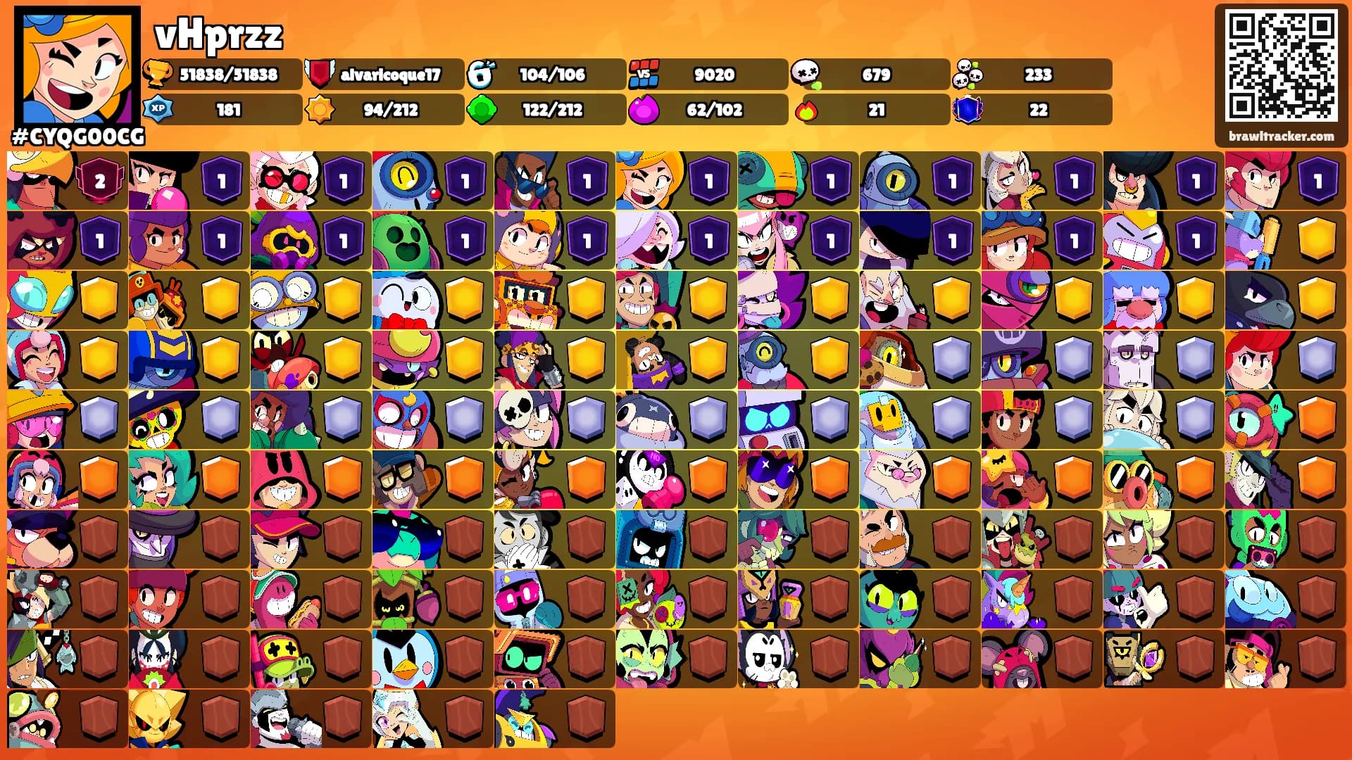 vHprzz's Ranks