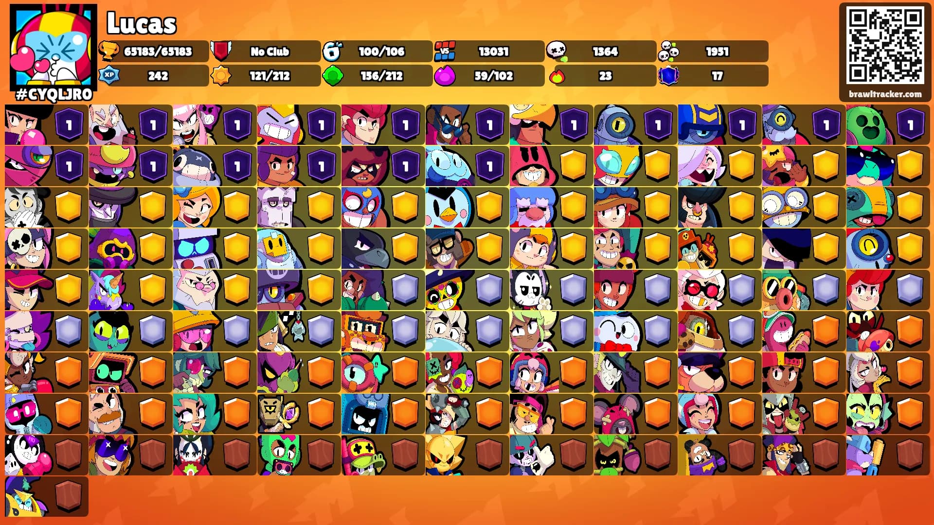 Lucas's Ranks