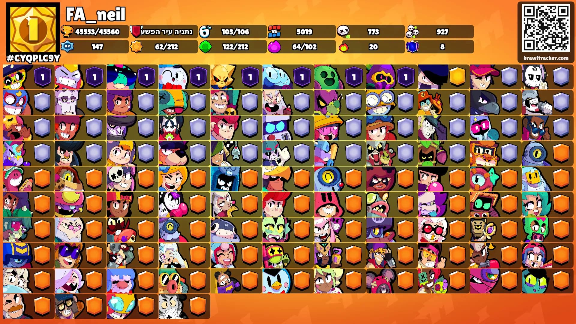 FA_neil's Ranks