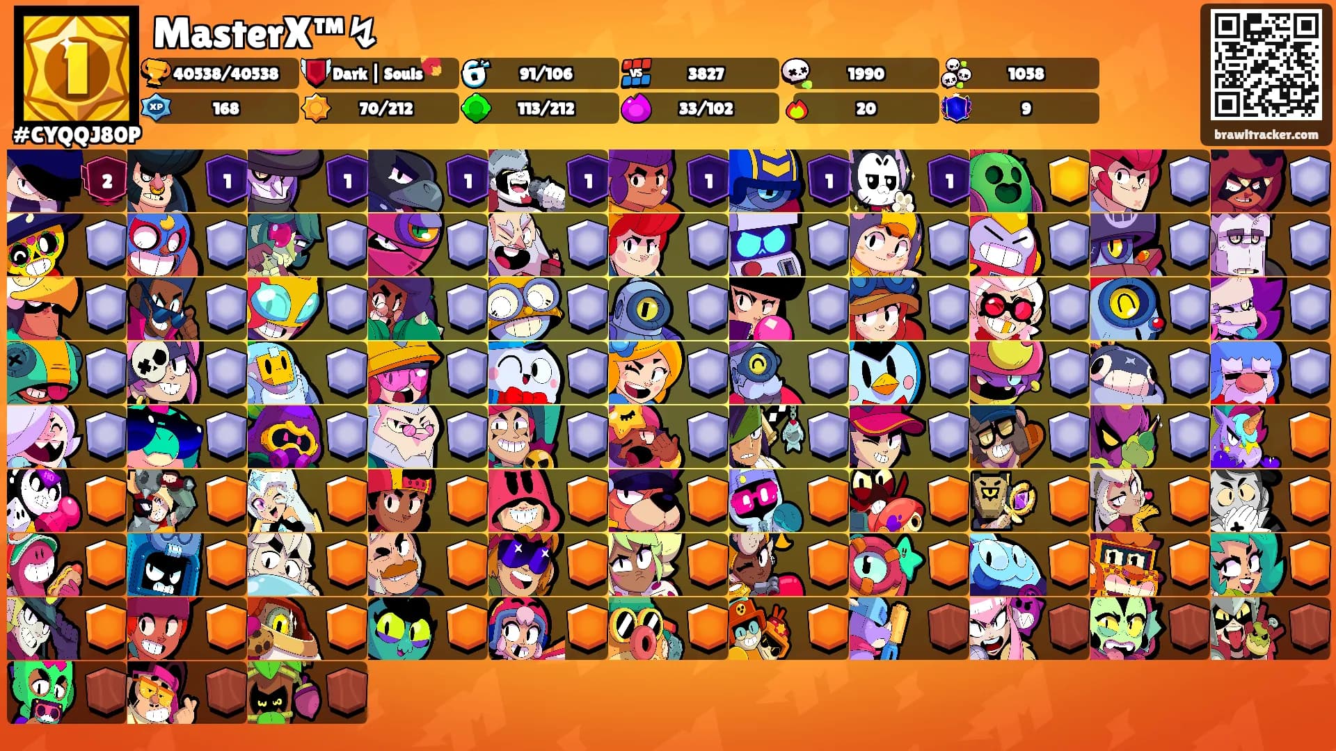 MasterX™↯'s Ranks