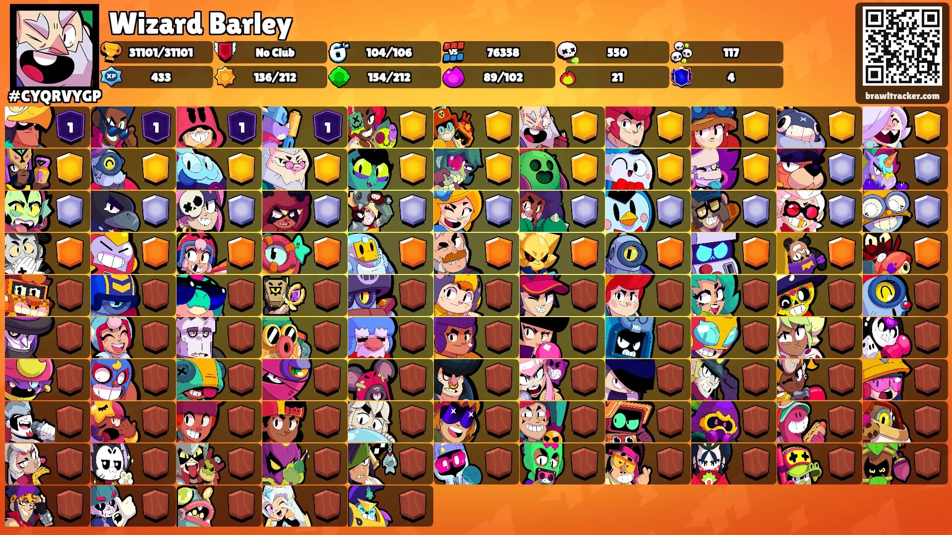 Wizard Barley's Ranks
