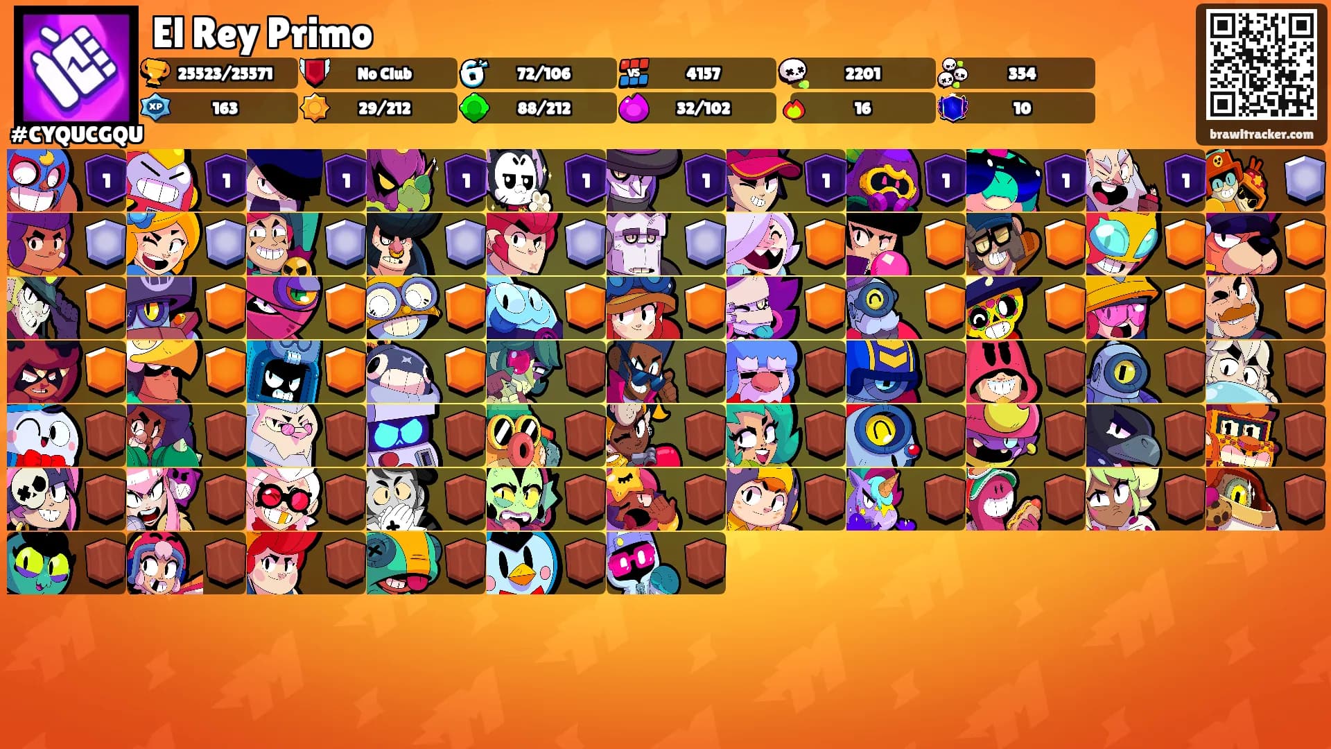 El Rey Primo's Ranks