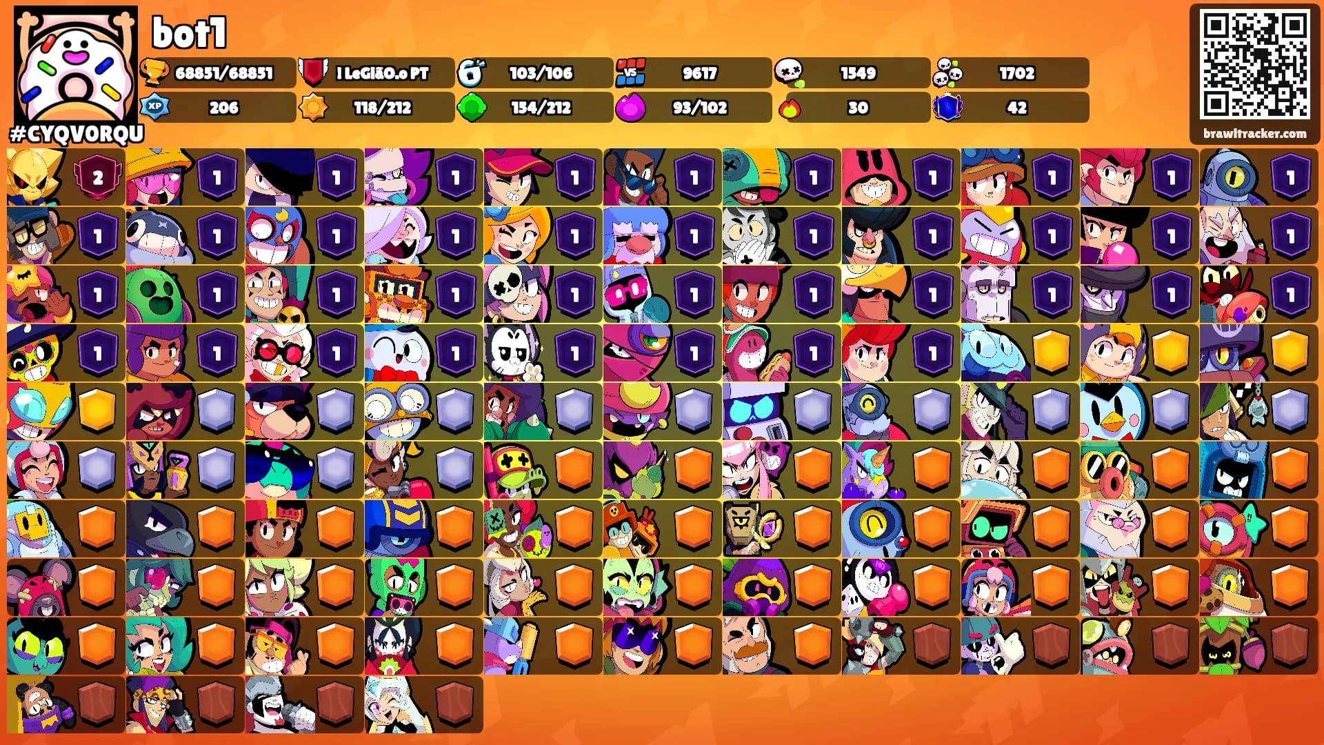 bot1's Ranks