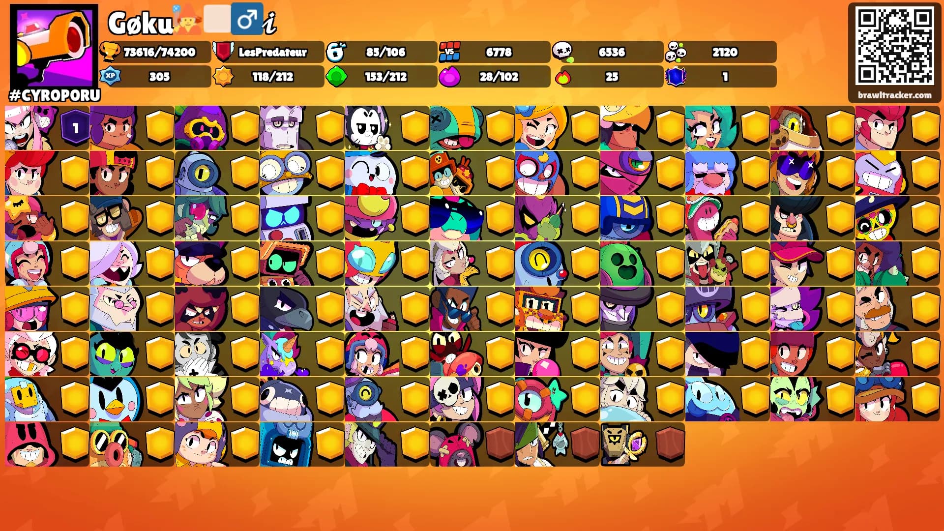Gøku🧙🏻‍♂️𝓲's Ranks