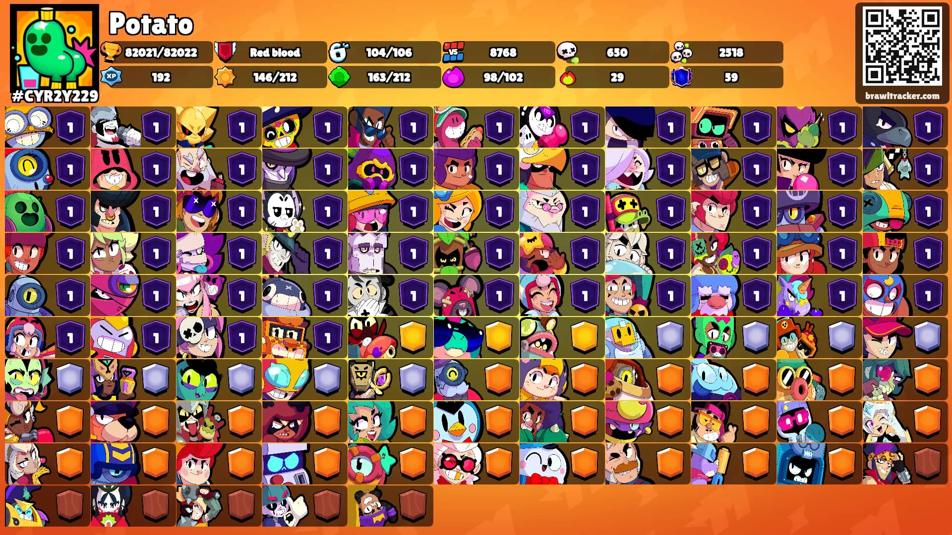 Potato's Ranks