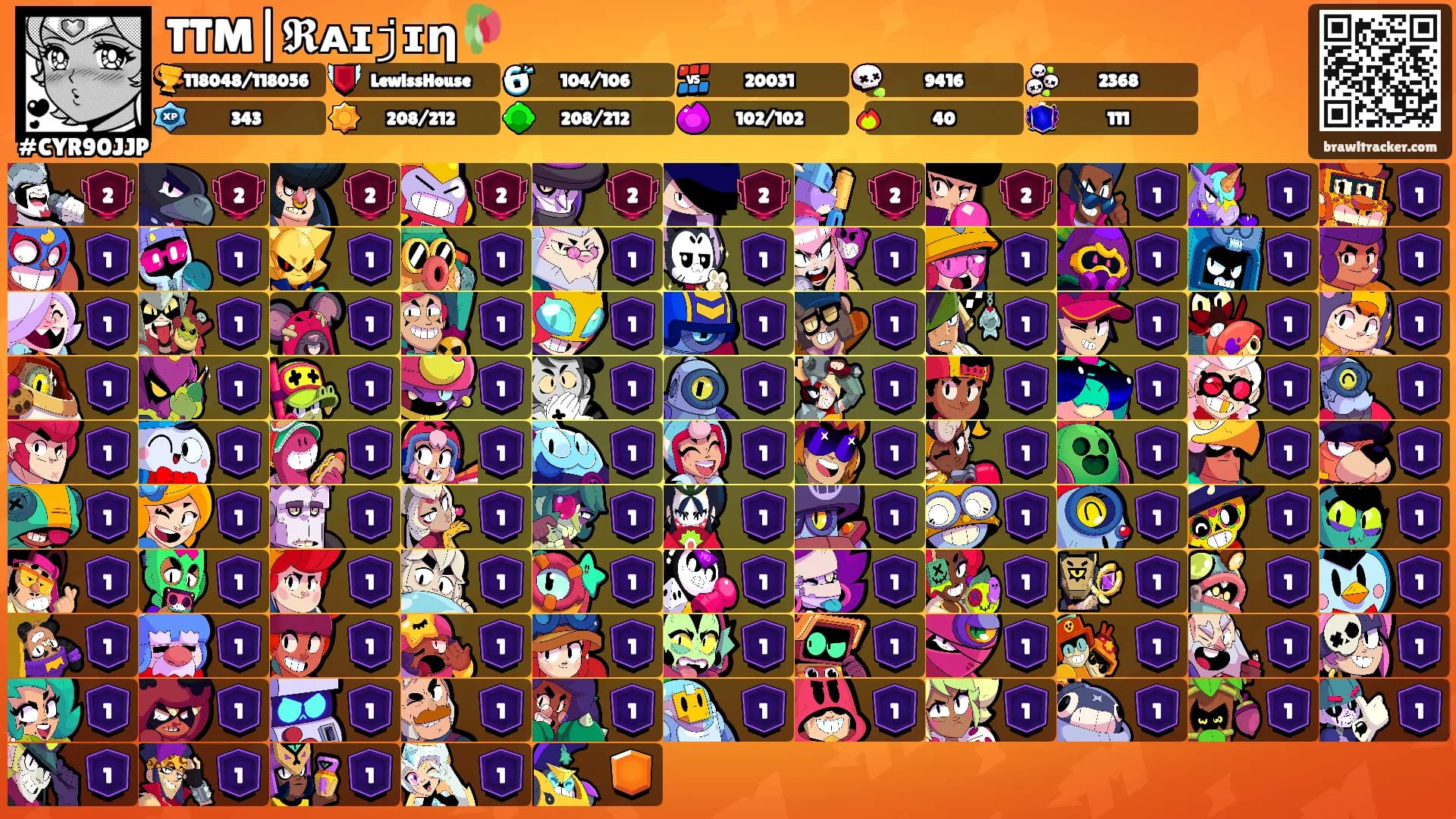 TTM|𝕽ᴀɪ𝚓ɪη🥀's Ranks