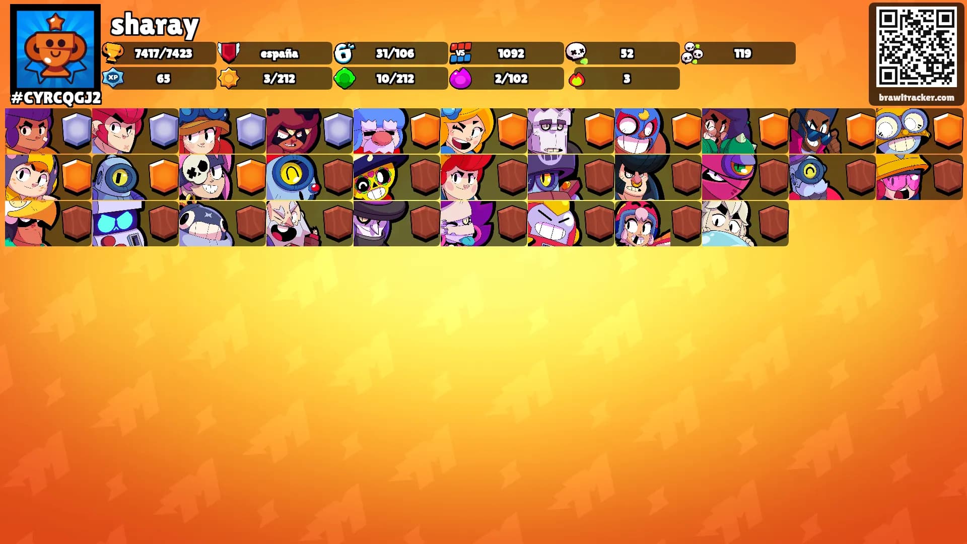 sharay's Ranks