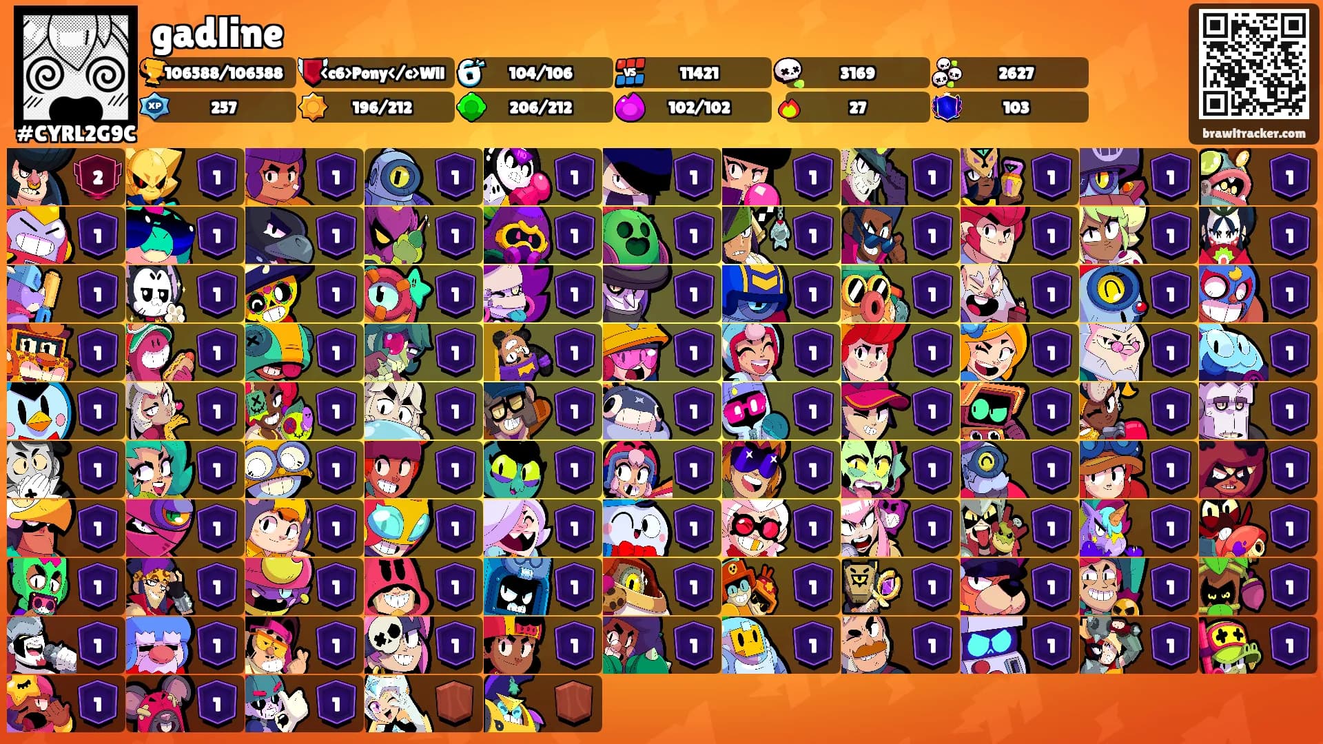 gadline's Ranks