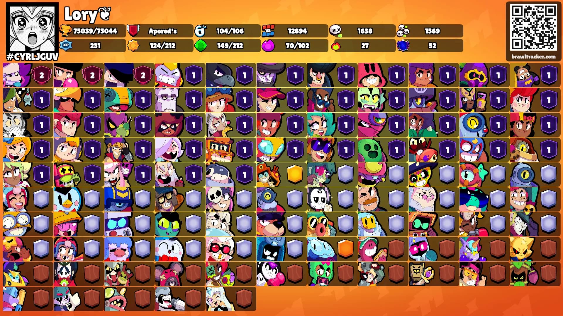 Lory❦'s Ranks