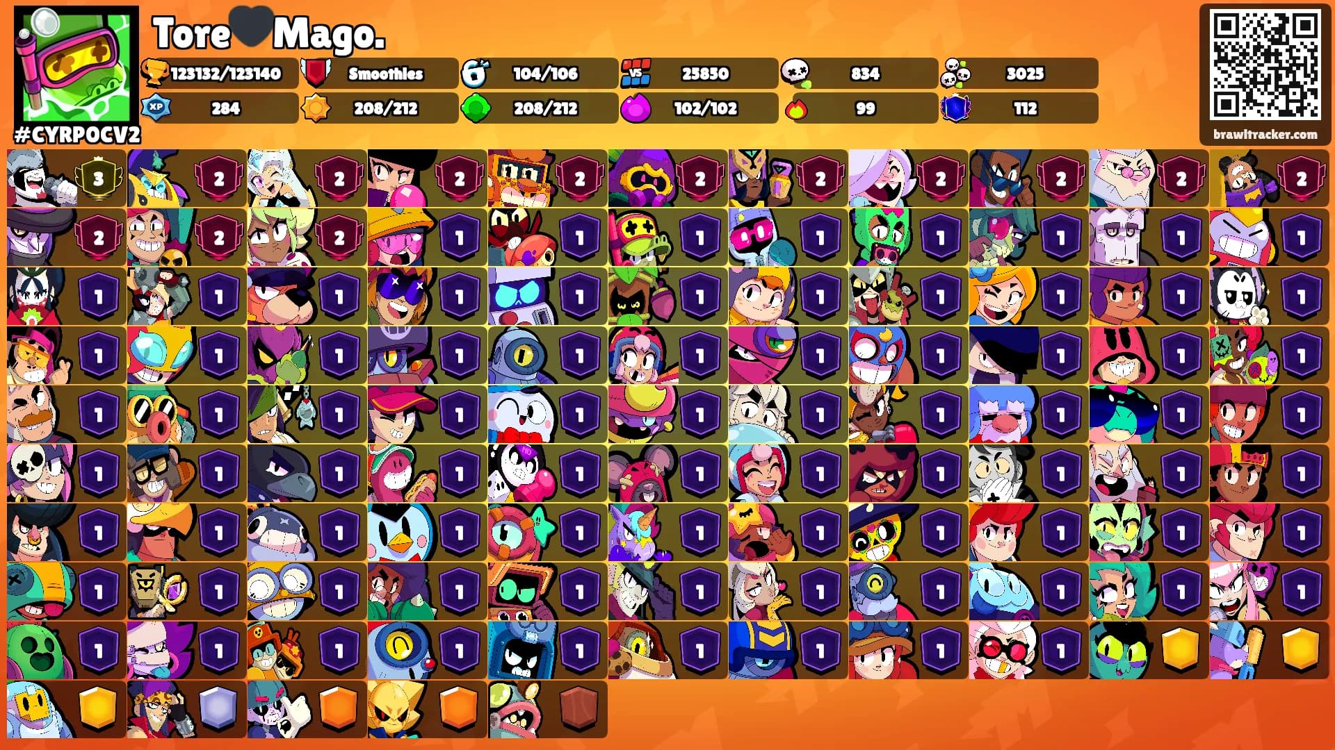 Tore🖤Mago.'s Ranks