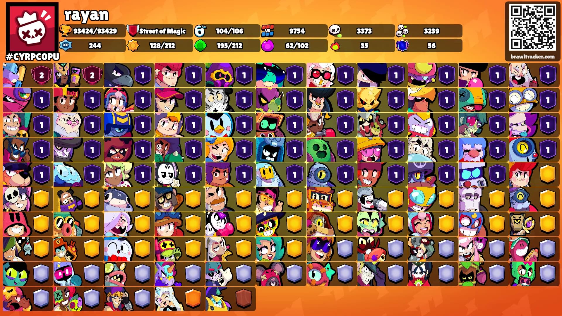 rayan's Ranks