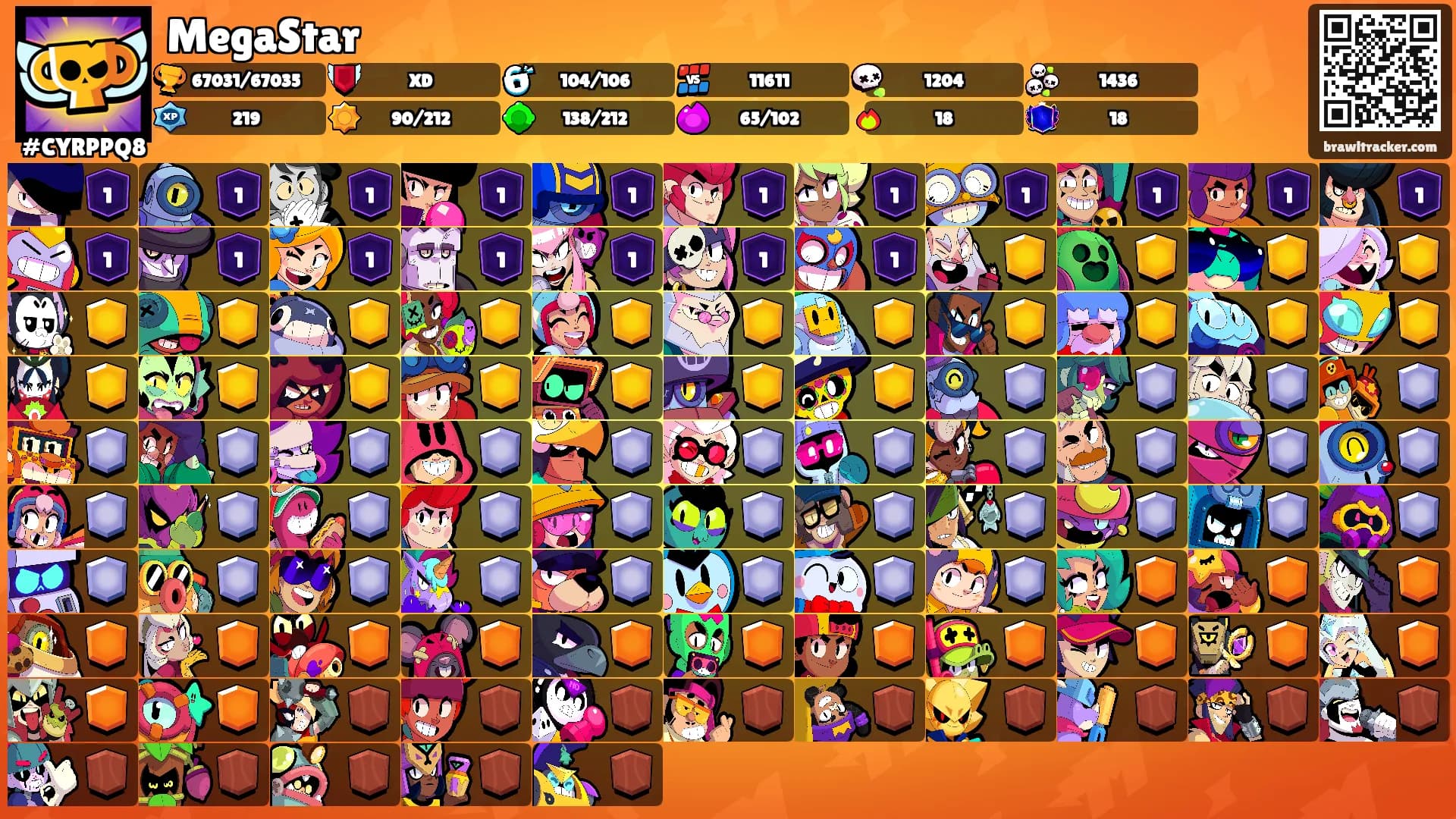 MegaStar's Ranks