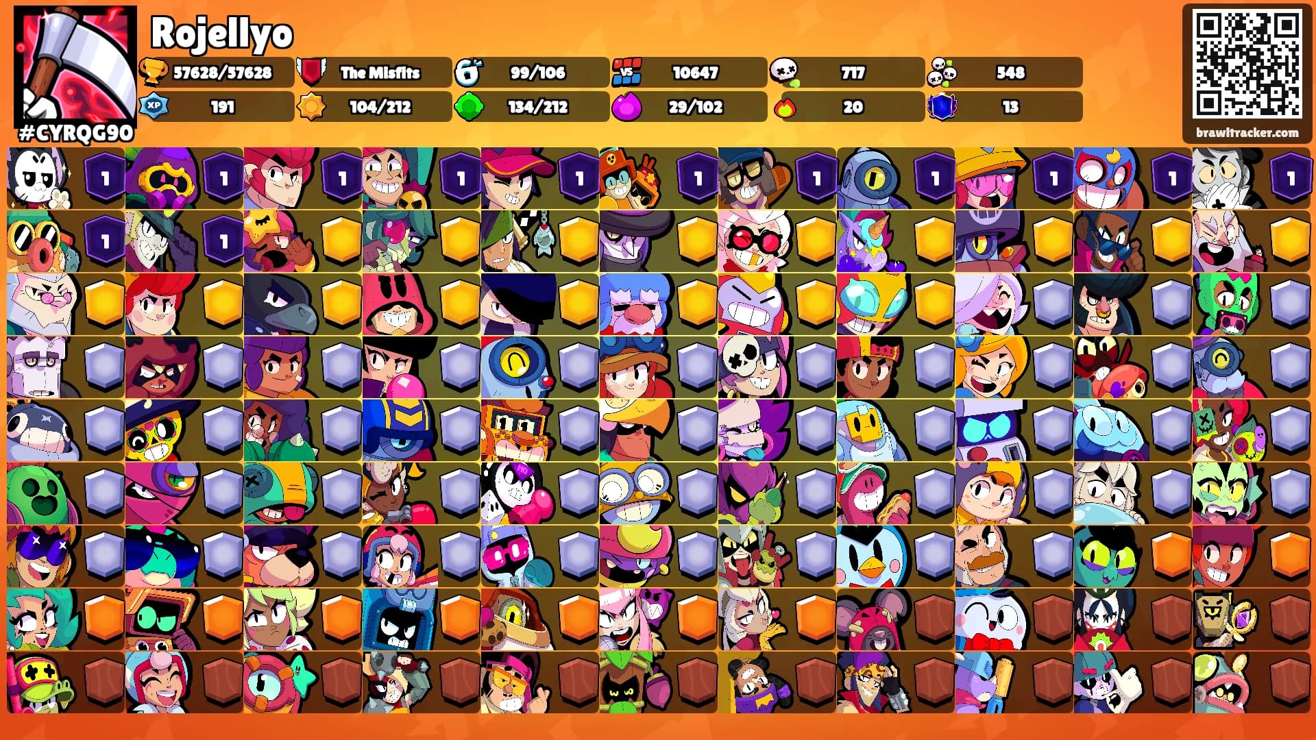 Rojellyo's Ranks