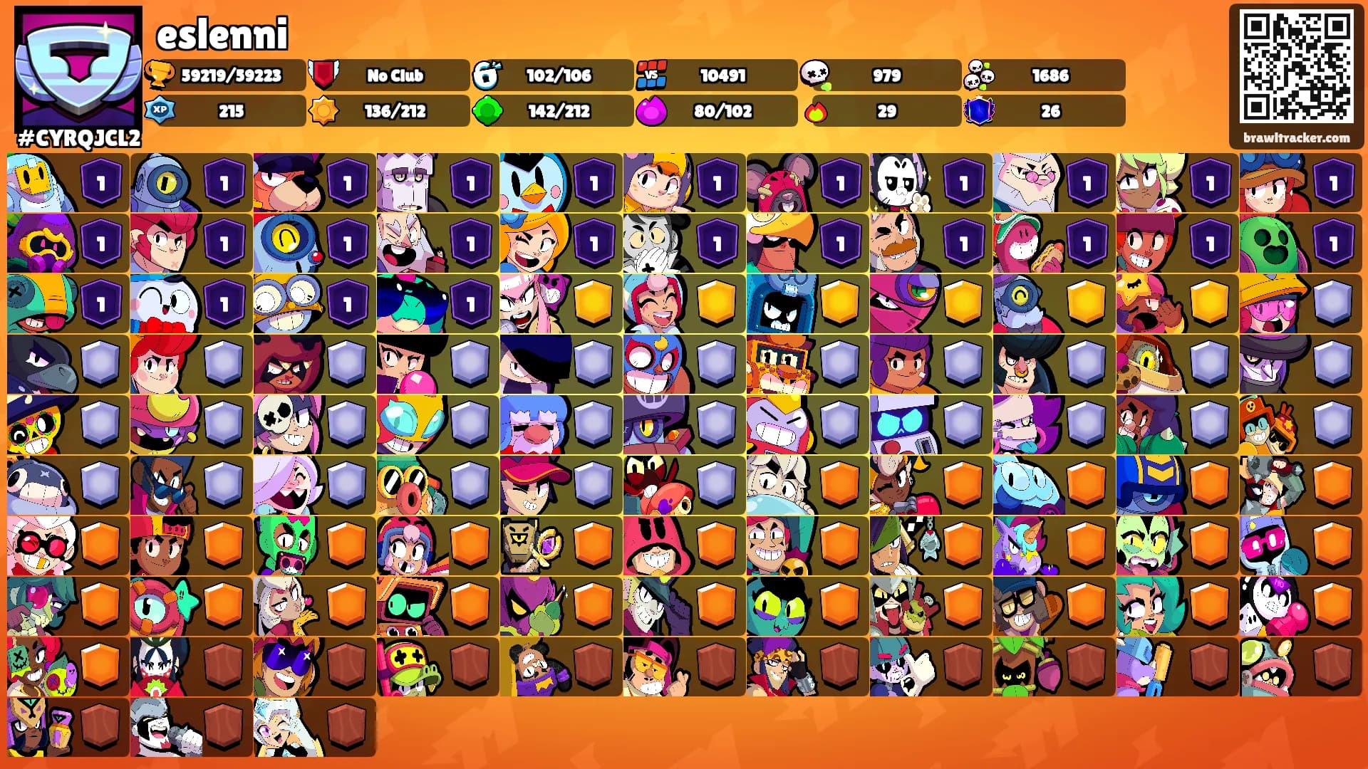 eslenni's Ranks