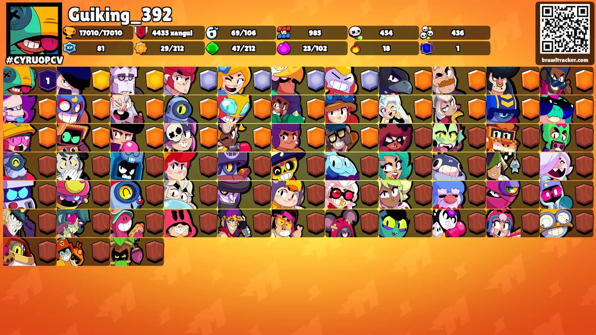 Guiking_392's Ranks