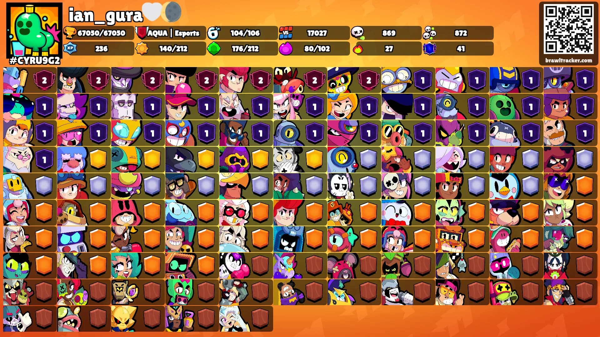 ian_gura🤍🌘's Ranks