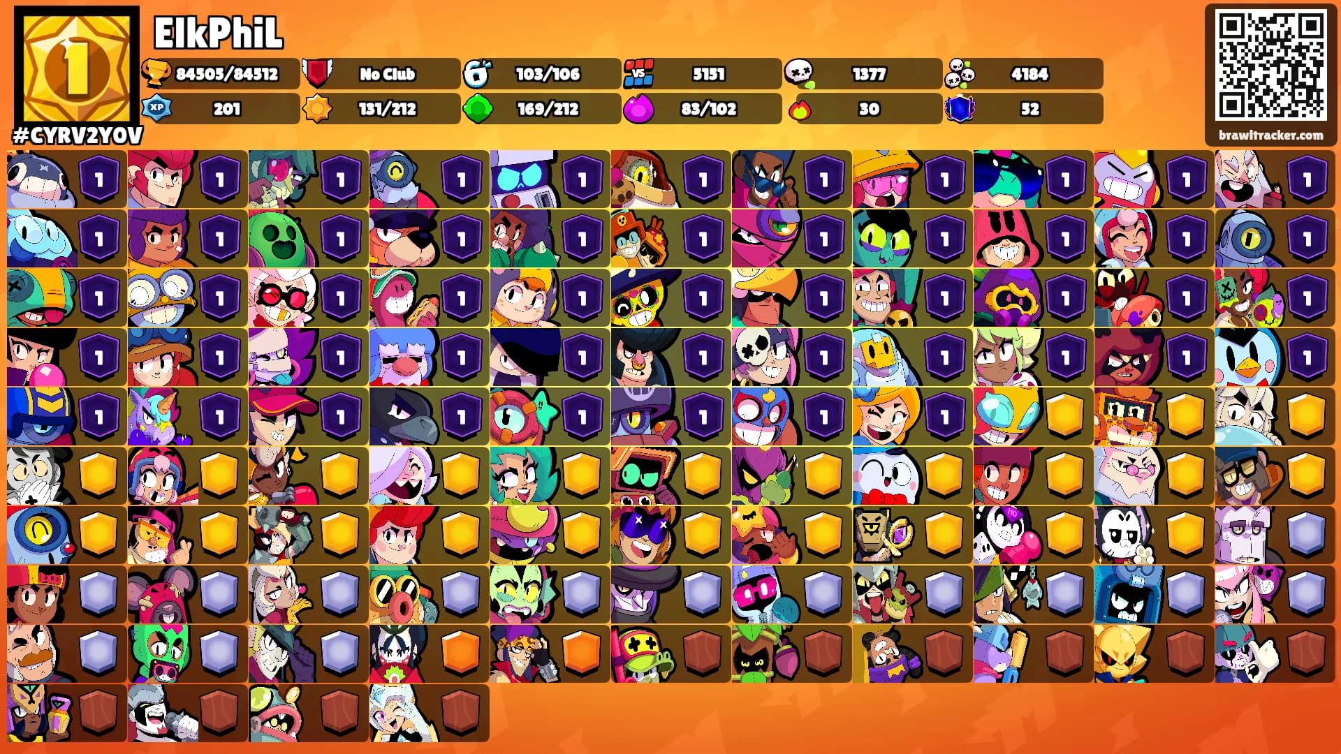 ElkPhiL's Ranks