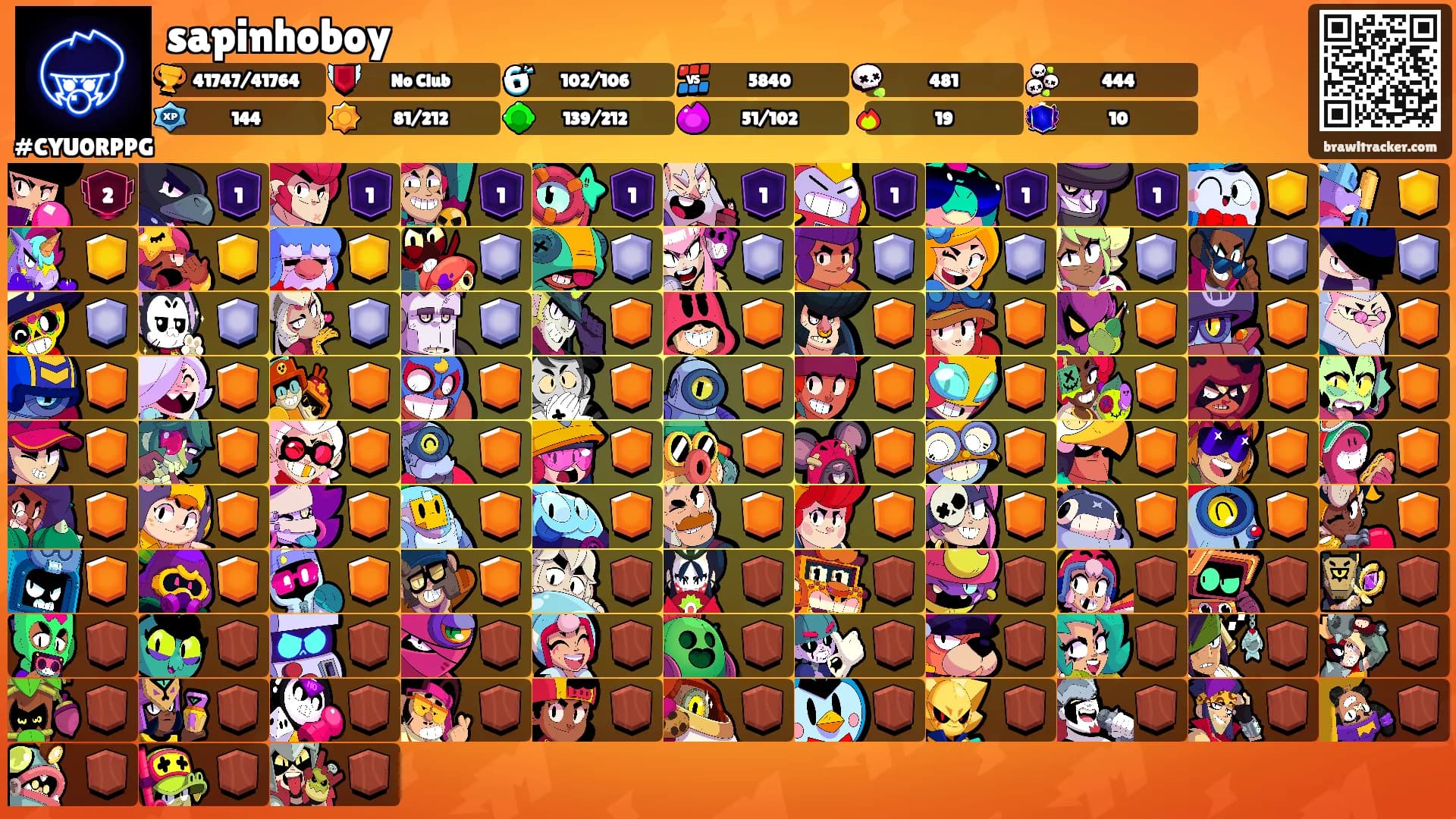 sapinhoboy's Ranks