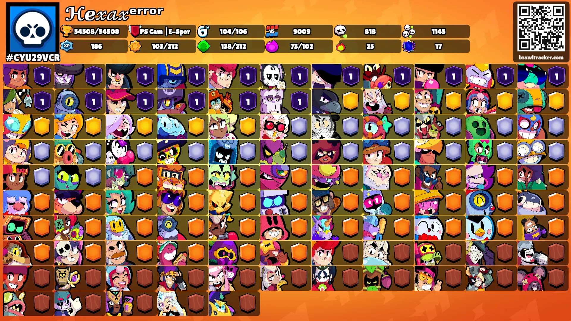 ℋℯ𝓍𝒶𝓍ᵉʳʳᵒʳ's Ranks