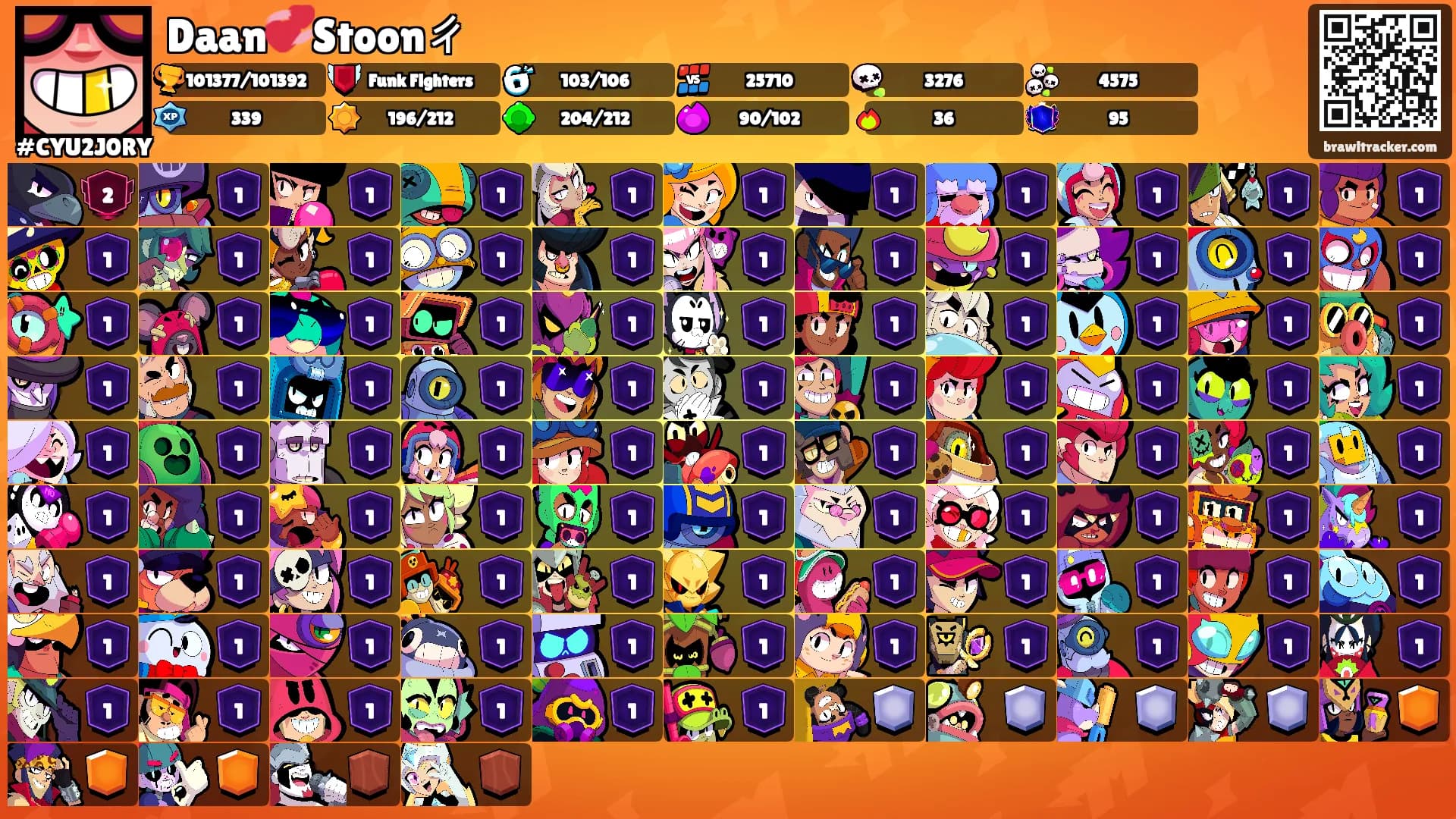 Daan💞Stoonㄔ's Ranks