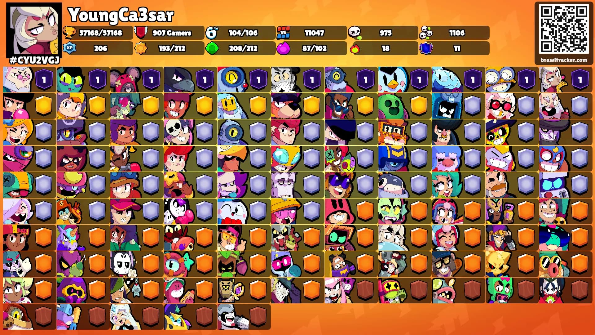 YoungCa3sar's Ranks