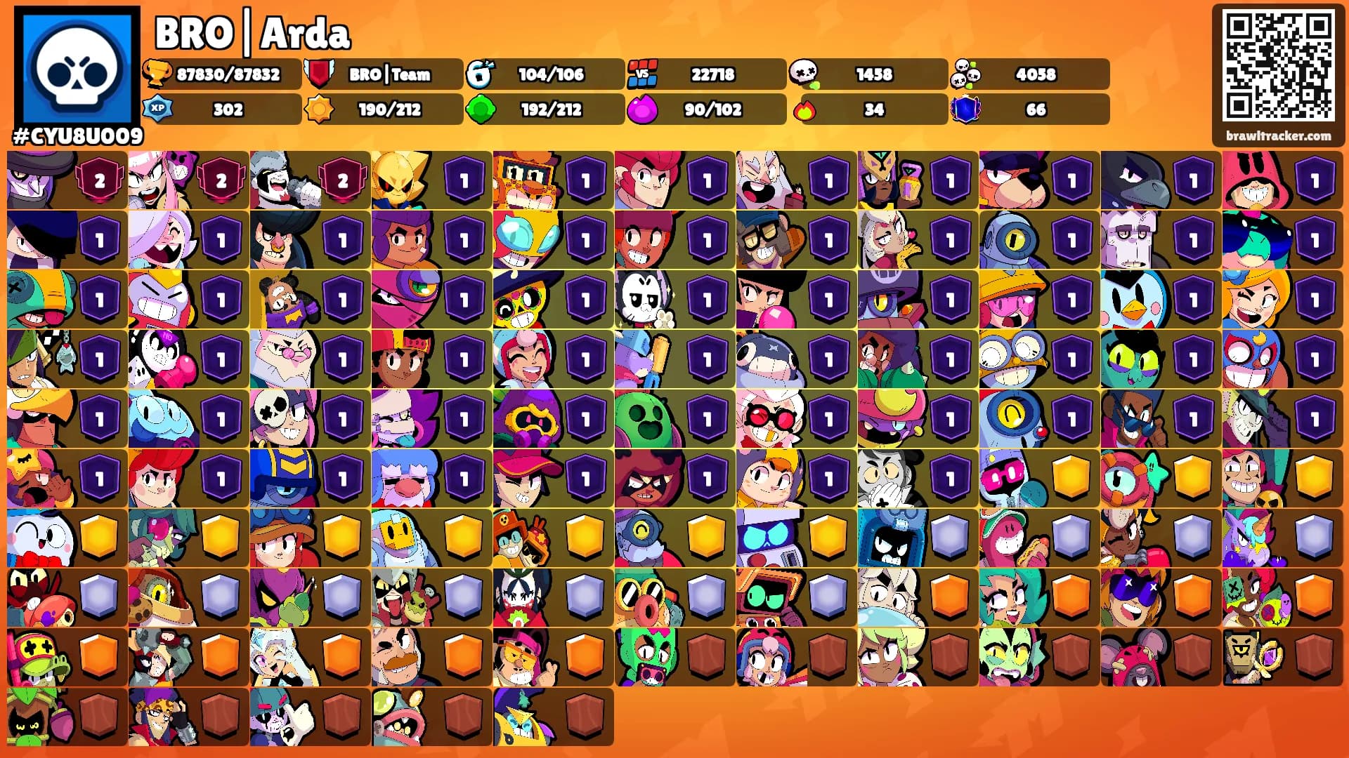 BRO|Arda's Ranks