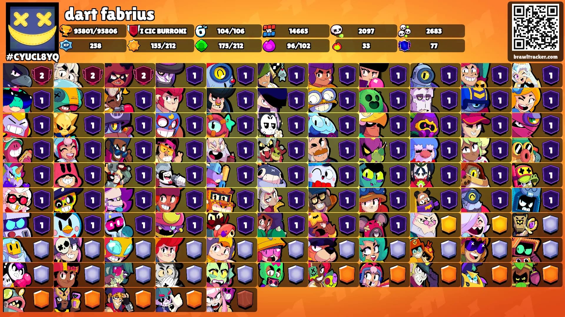 dart fabrius's Ranks
