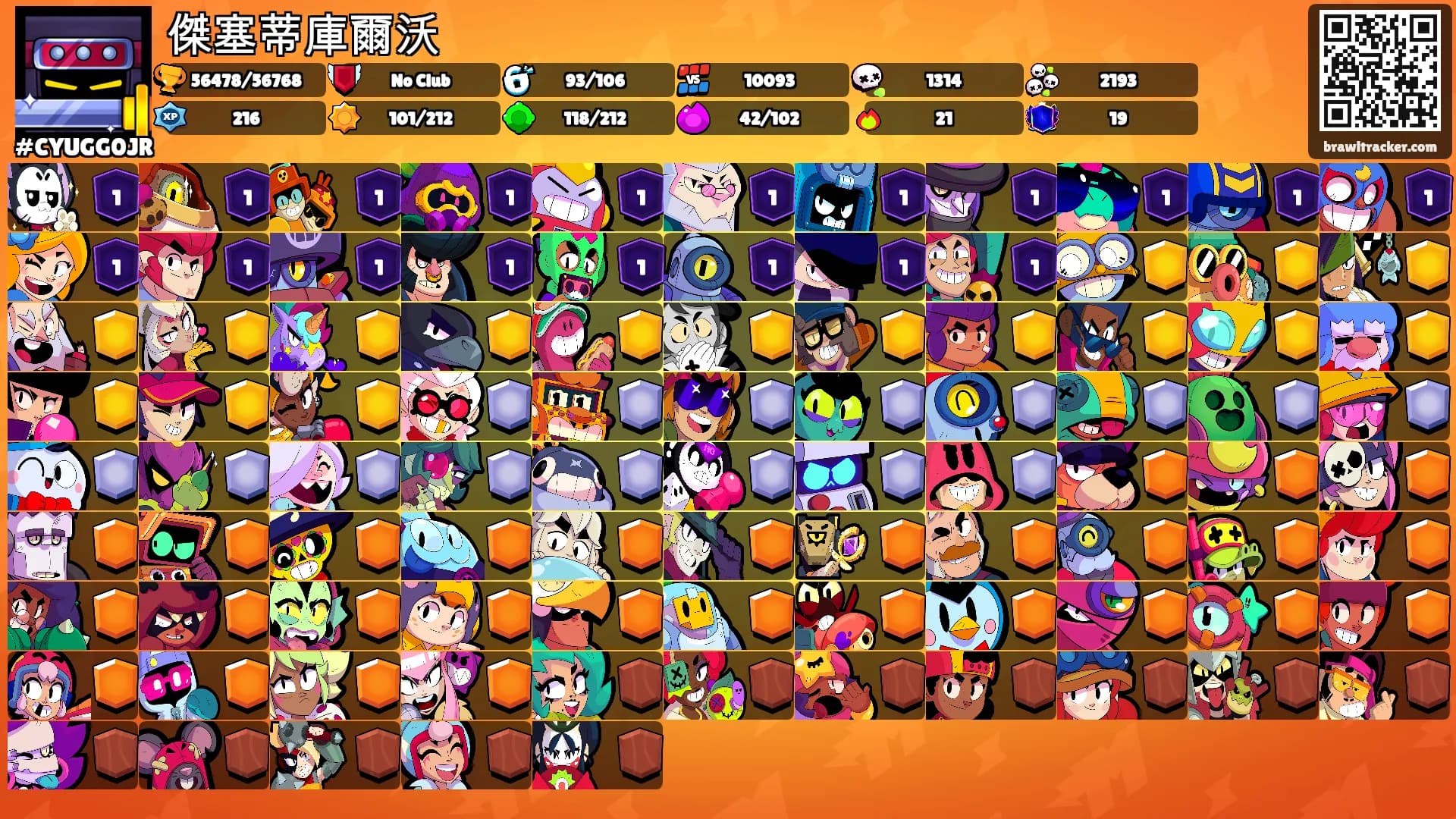 傑塞蒂庫爾沃's Ranks