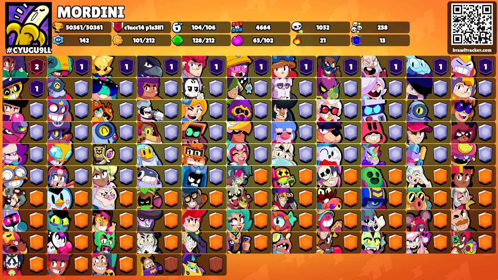 MORDINI's Ranks