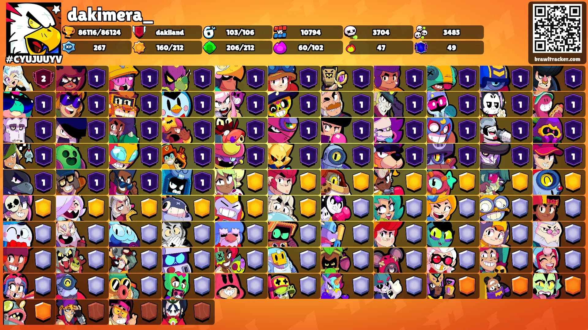 dakimera_'s Ranks