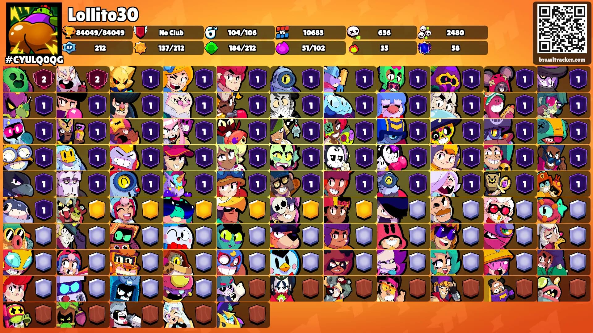 Lollito30's Ranks