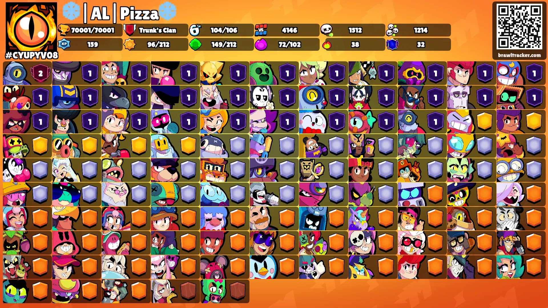 ❄️|AL|Pizza❄️'s Ranks