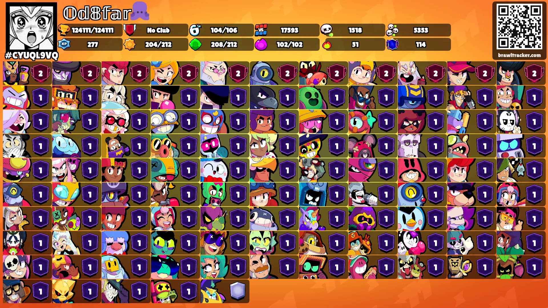 𝕆𝕕𝟠𝕗𝕒𝕣🐙's Ranks
