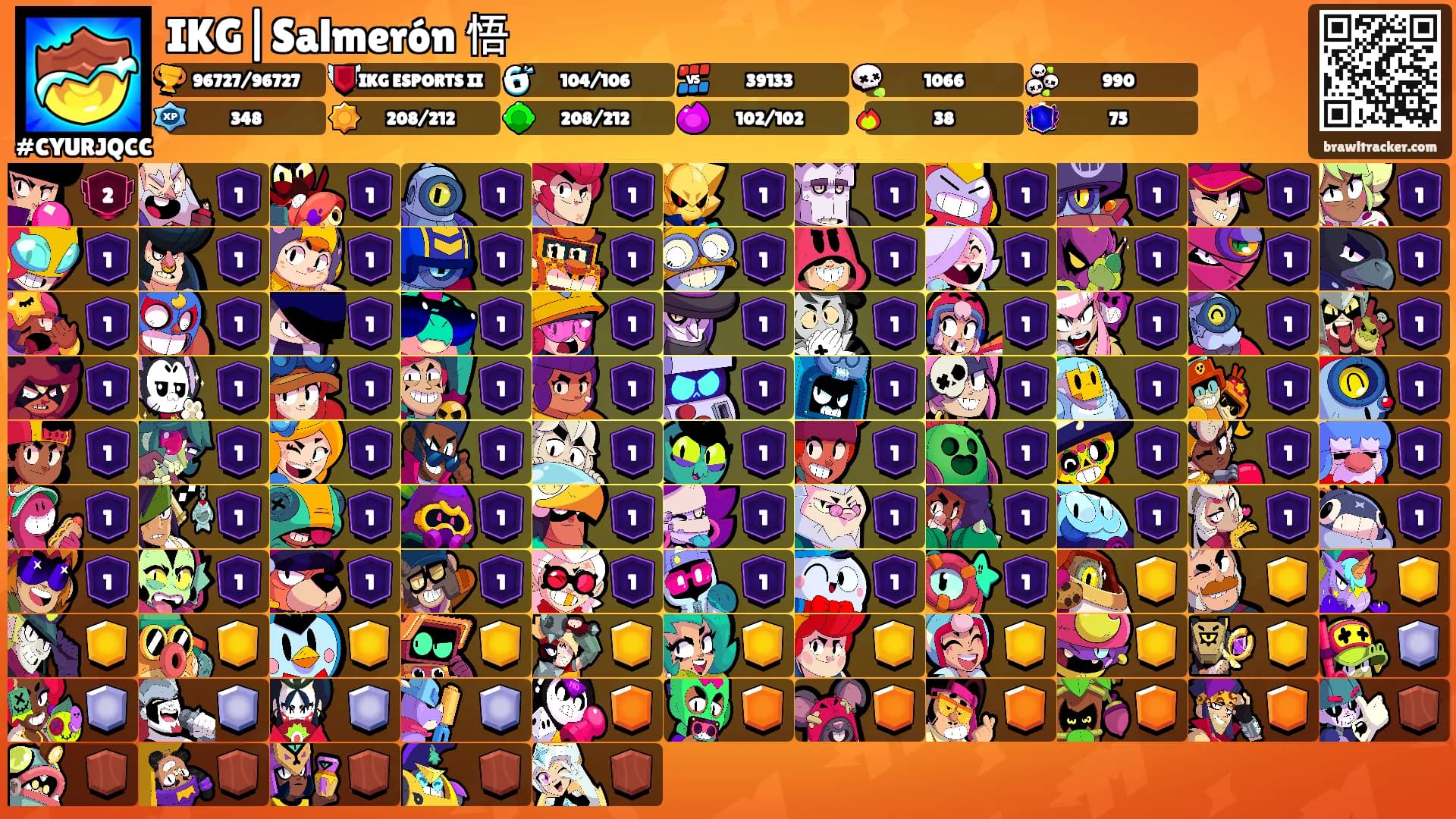 IKG|Salmerón 悟's Ranks