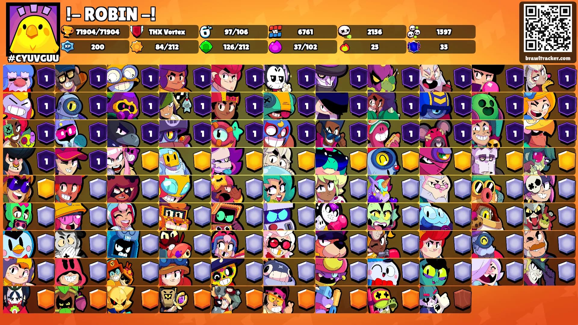 !- ROBIN -!'s Ranks