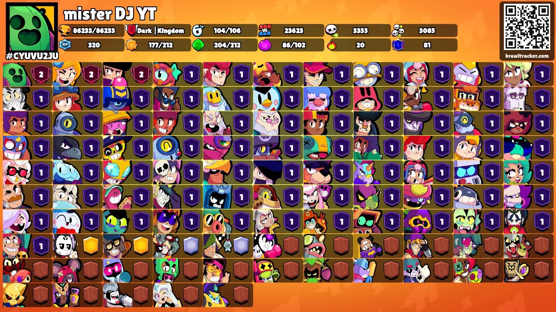 mister DJ YT's Ranks