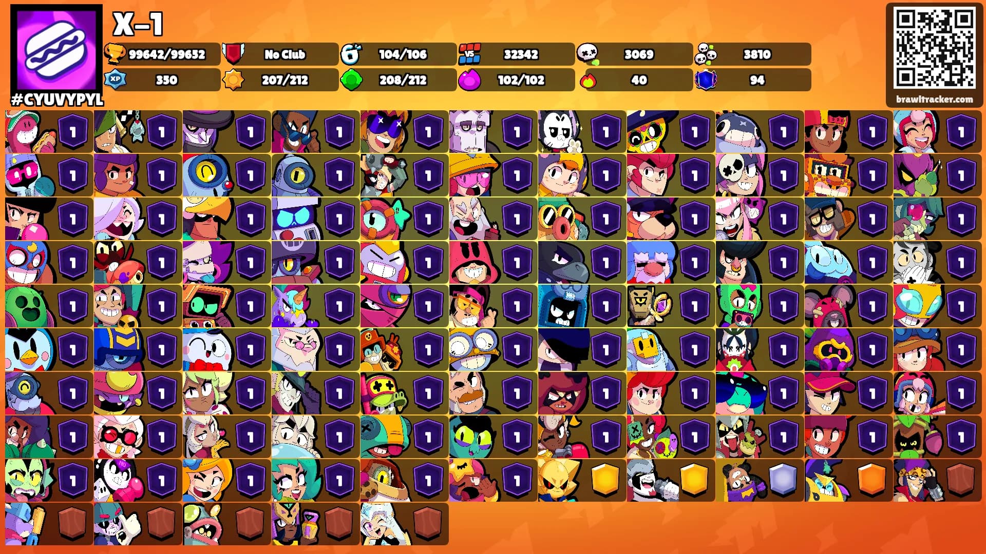 X-1's Ranks