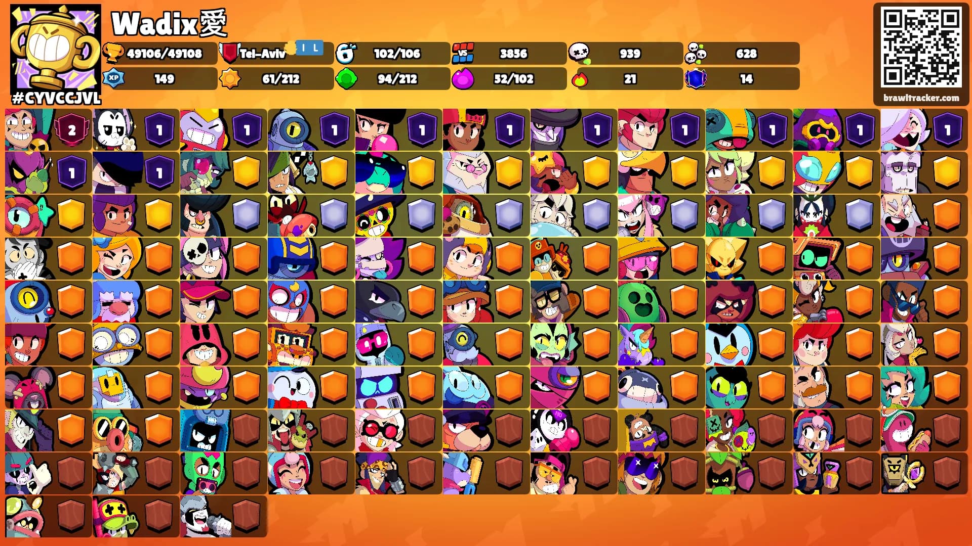 Wadix愛's Ranks