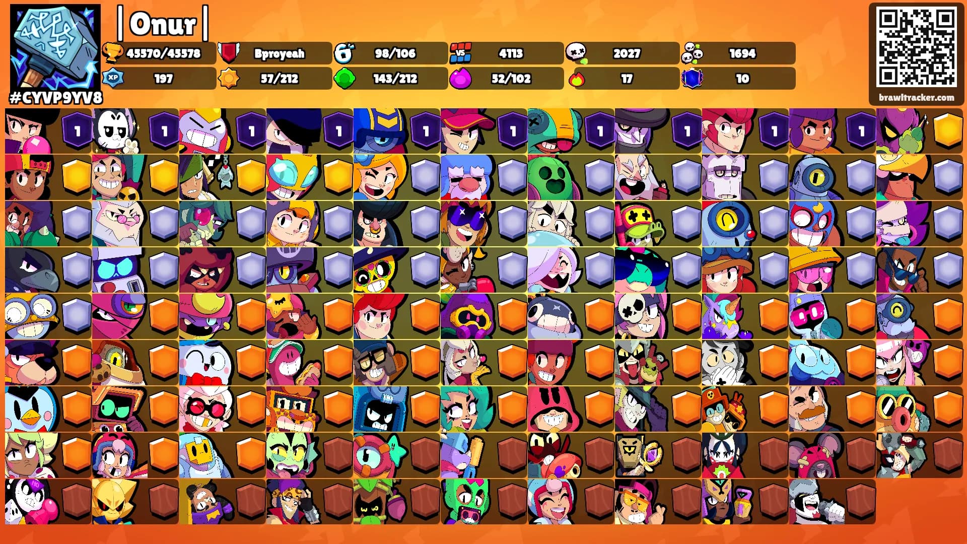 |Onur|'s Ranks