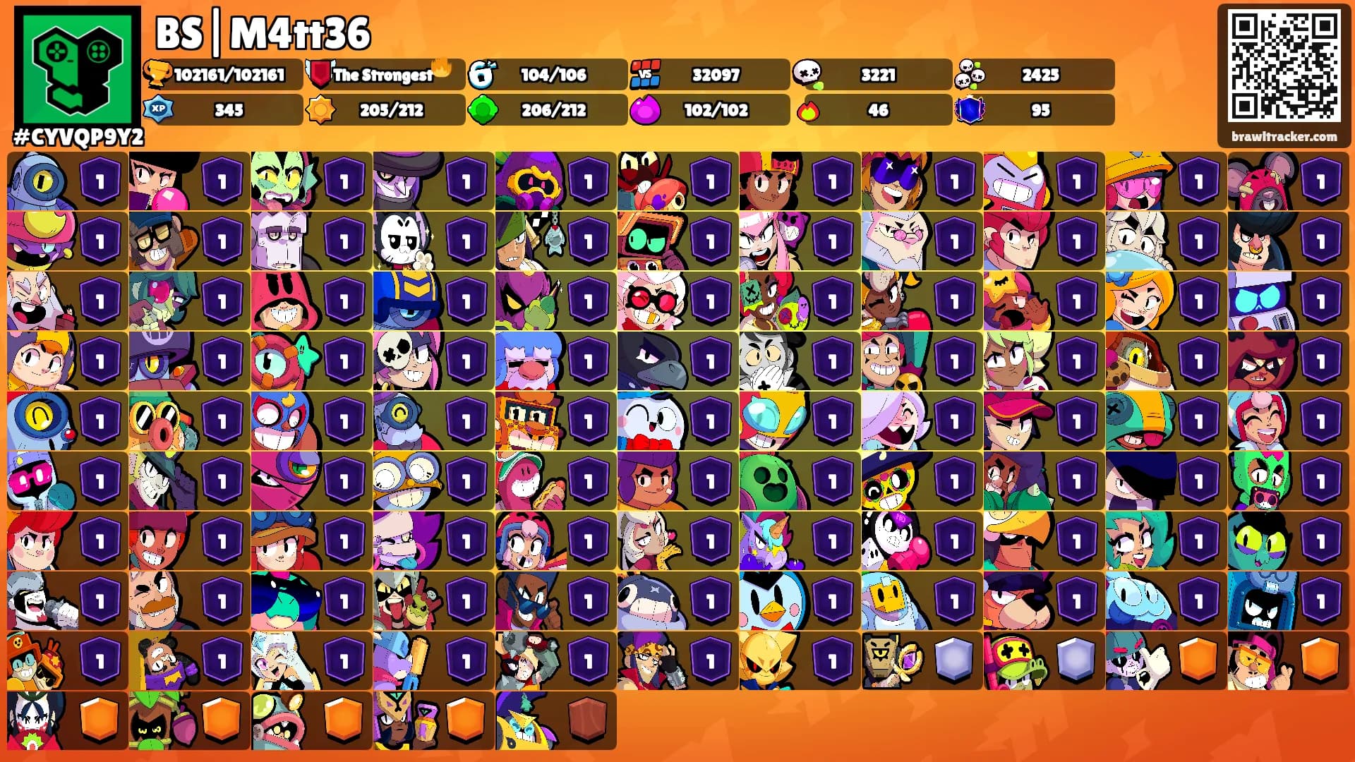 BS|M4tt36's Ranks