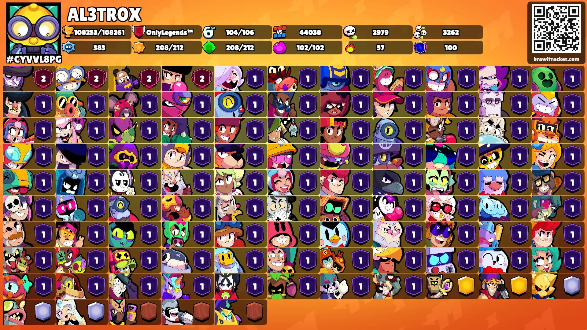 AL3TR0X's Ranks