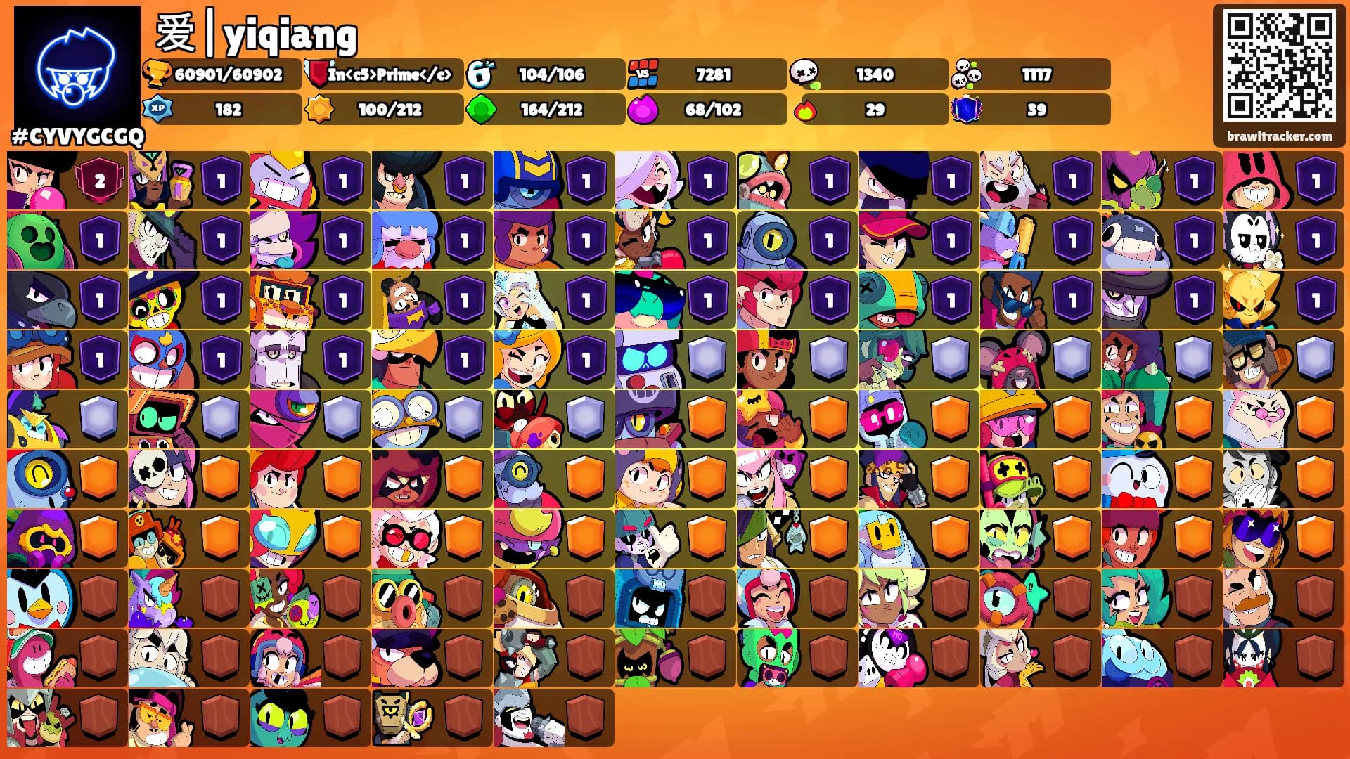 爱|yiqiang's Ranks