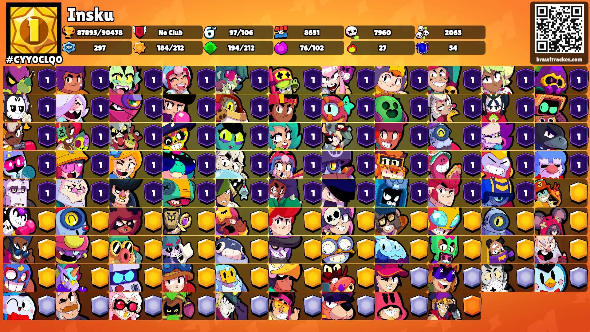Insku's Ranks