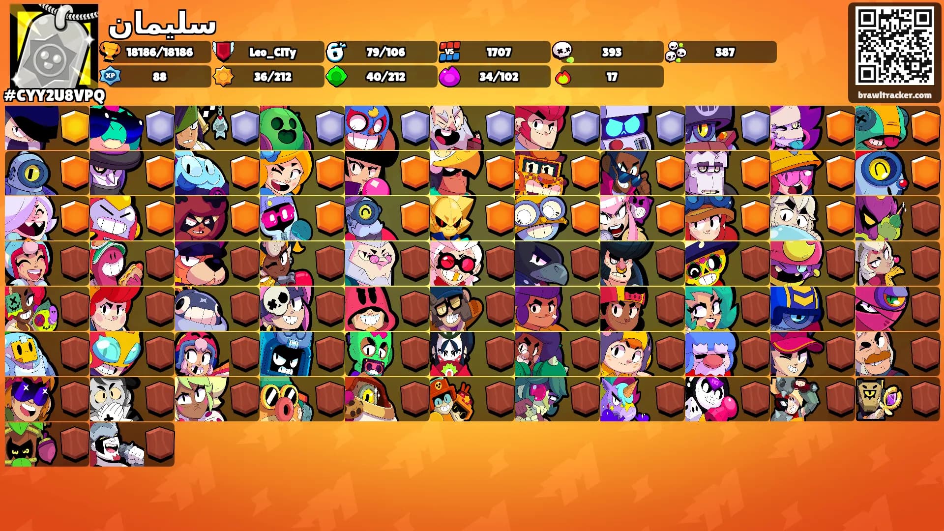 سليمان's Ranks