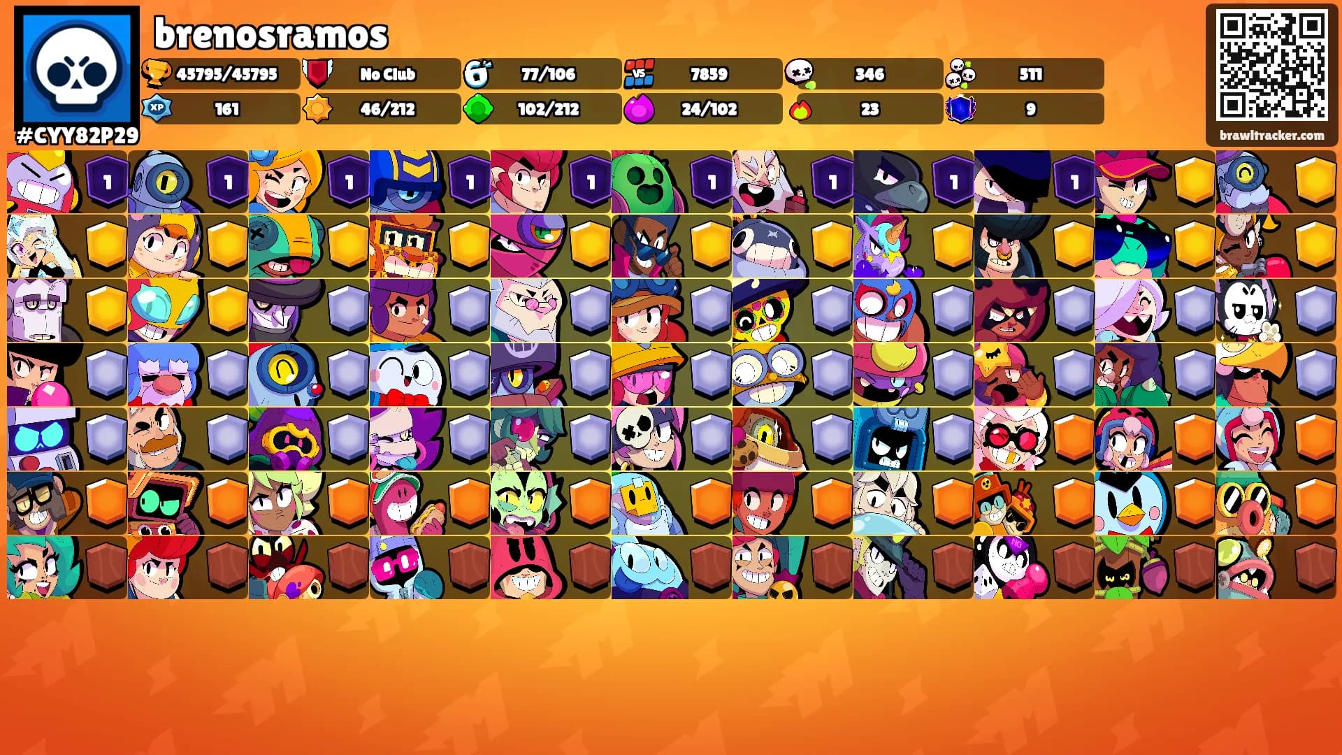 brenosramos's Ranks