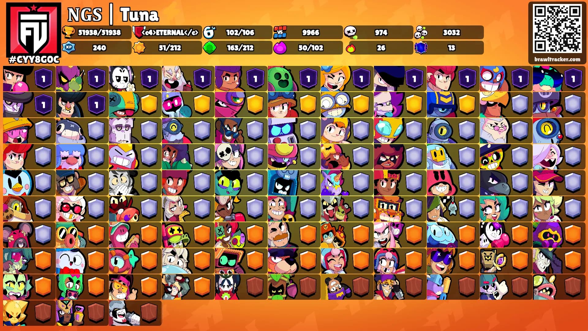 𝐍𝐆𝐒 | Tuna ⚡'s Ranks