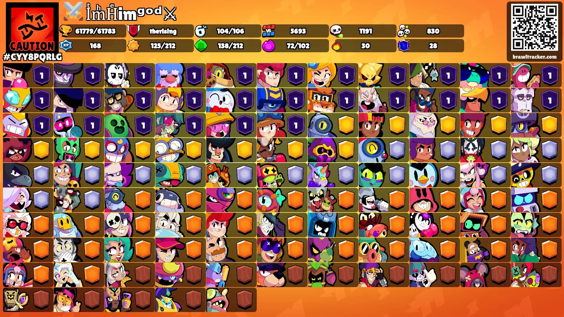 ⚔️ IͭmͪHͤimᵍᵒᵈ⚔'s Ranks