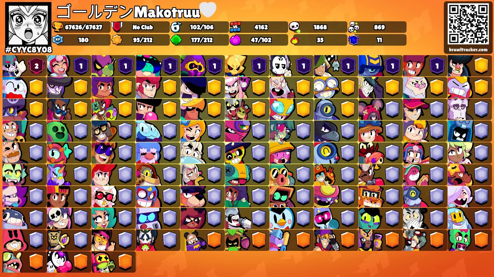 ゴールデンMakotruu🤍's Ranks