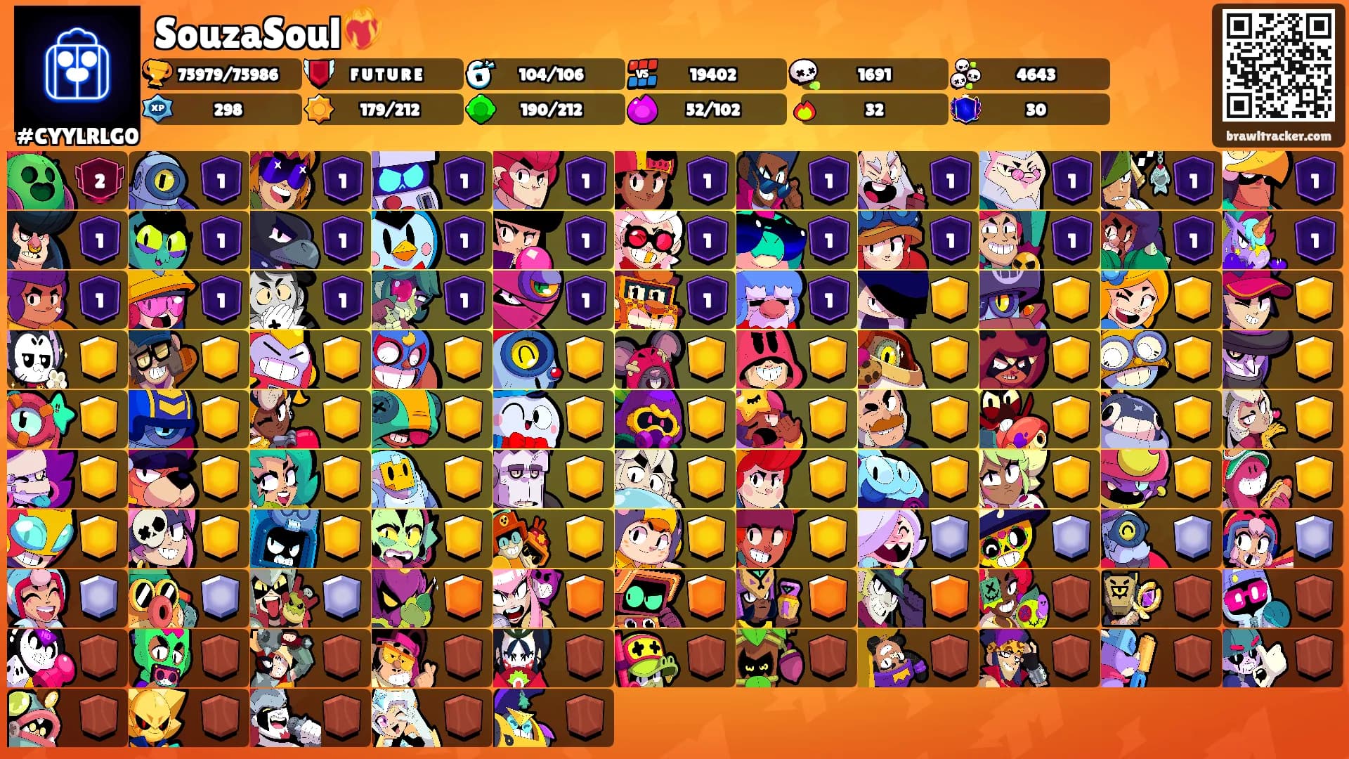 SouzaSoul❤️‍🔥's Ranks