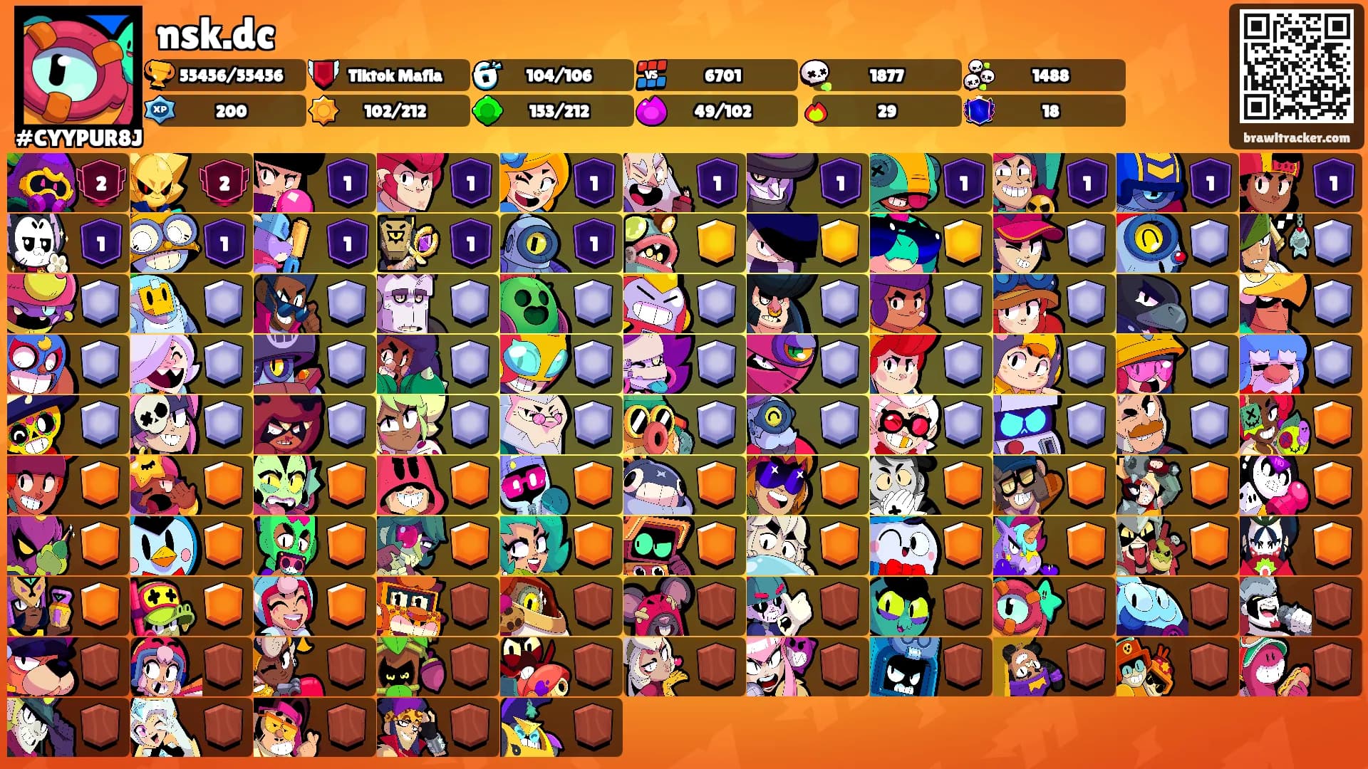 nsk.dc's Ranks